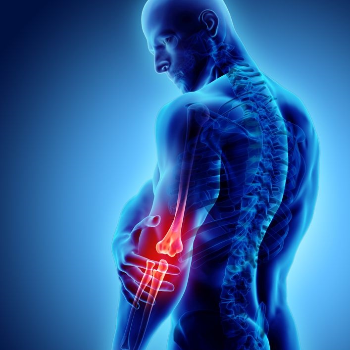 Πόνος αγκώνα